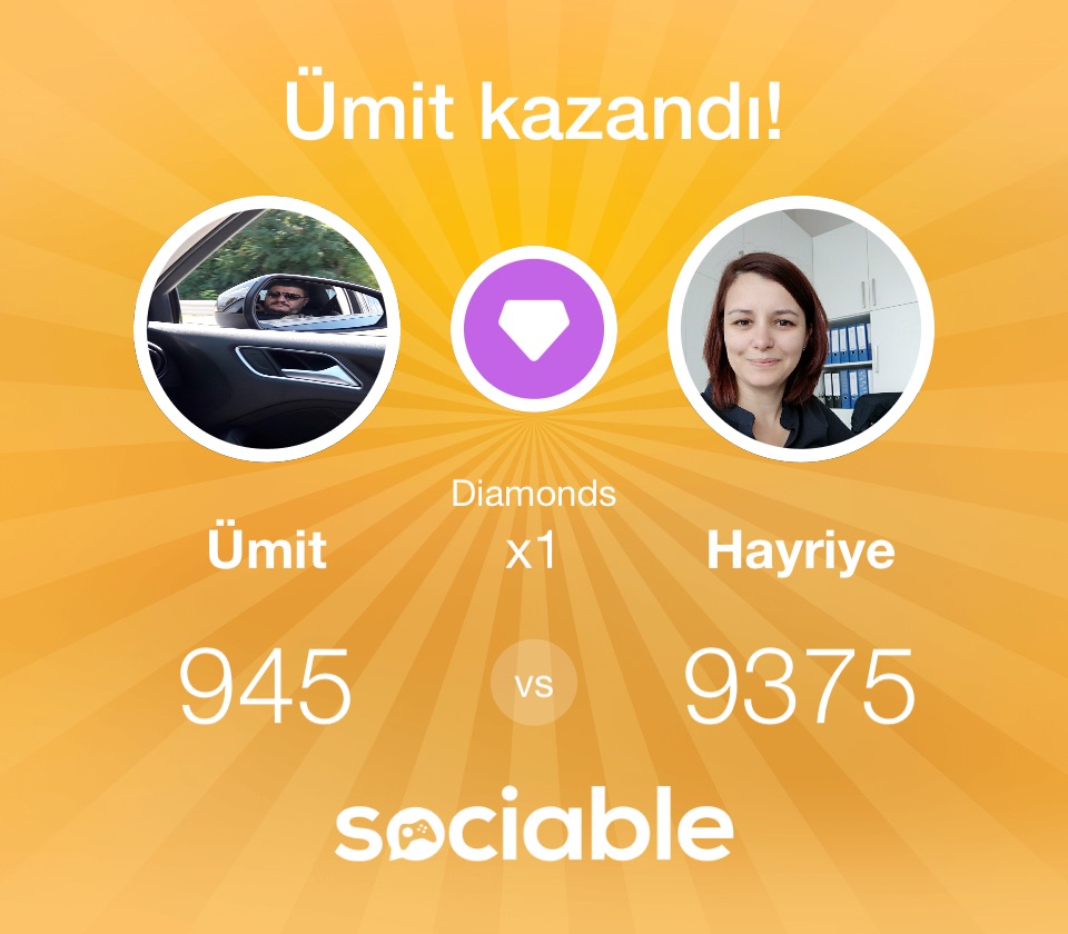 Ümit