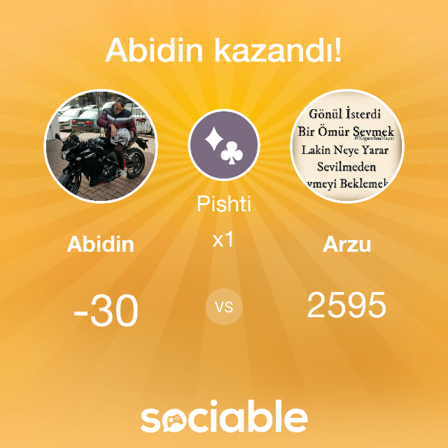 Abidin