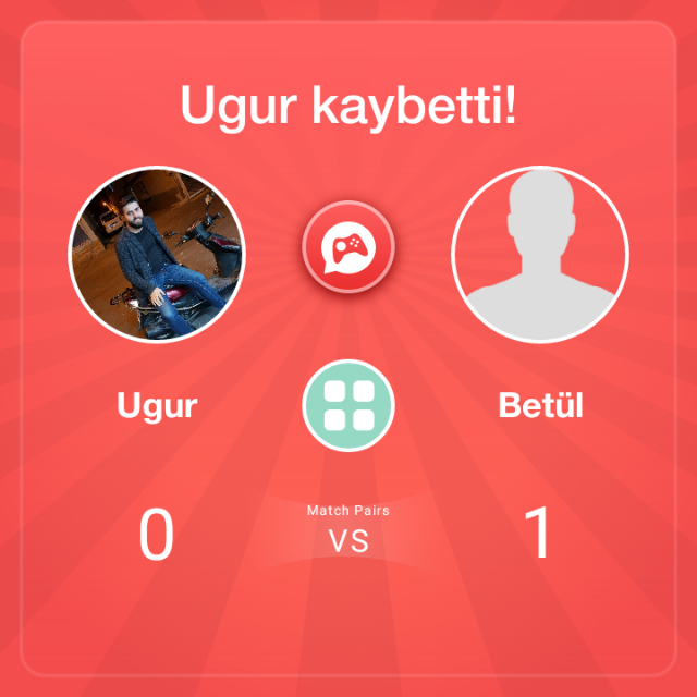 Ugur