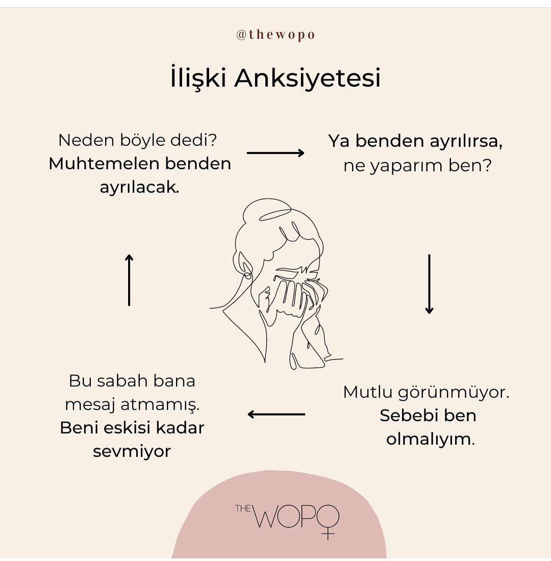 T C Yıldız