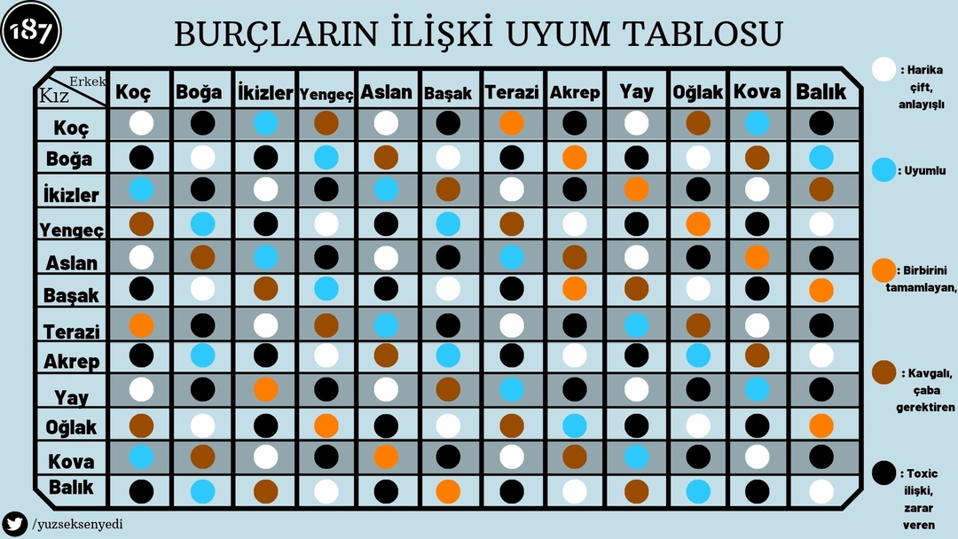 Yavuz