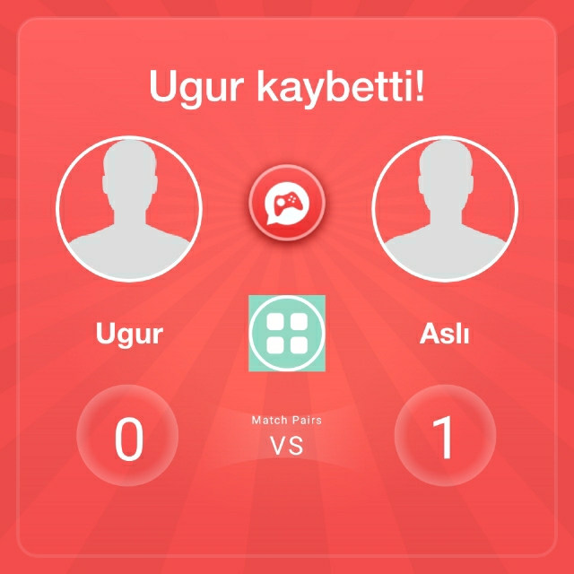 Ugur