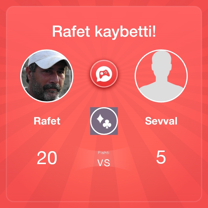 Rafet