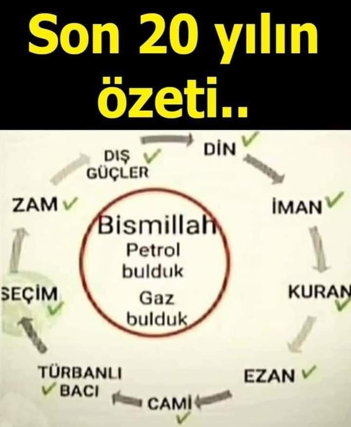 Deniz