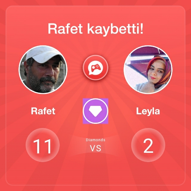 Rafet