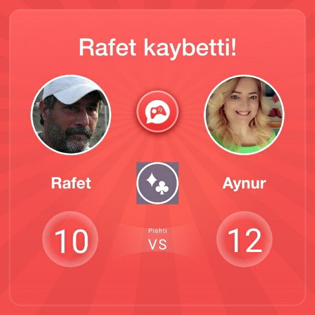 Rafet