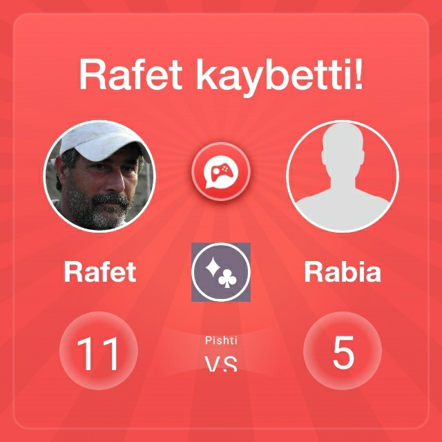 Rafet