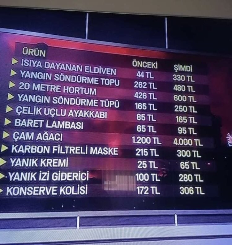 Yavuz