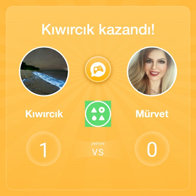 Kıwırcık