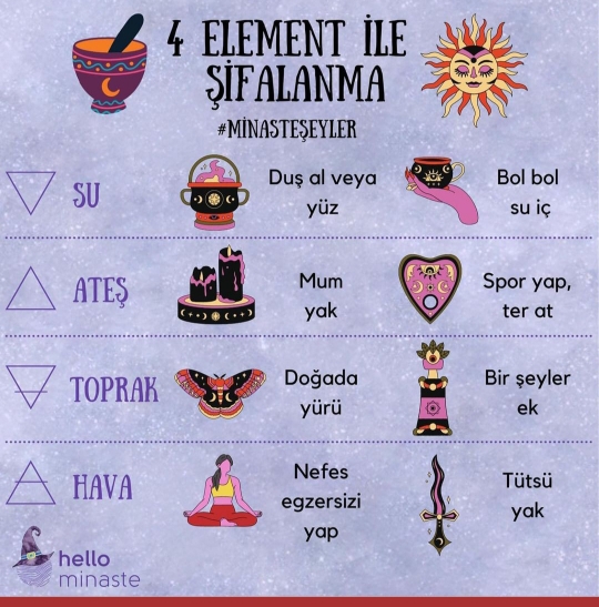 Neşe