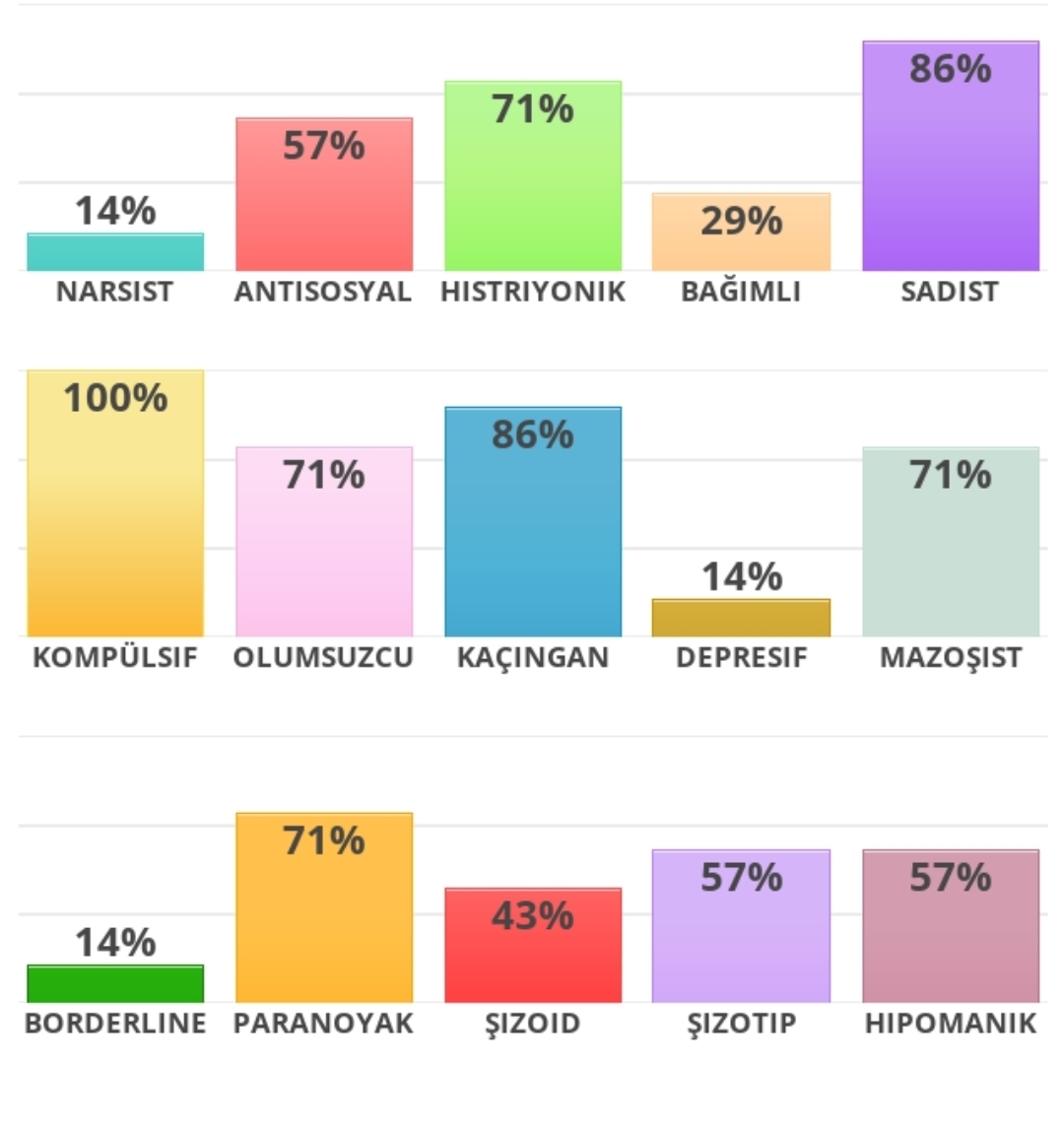 Talha