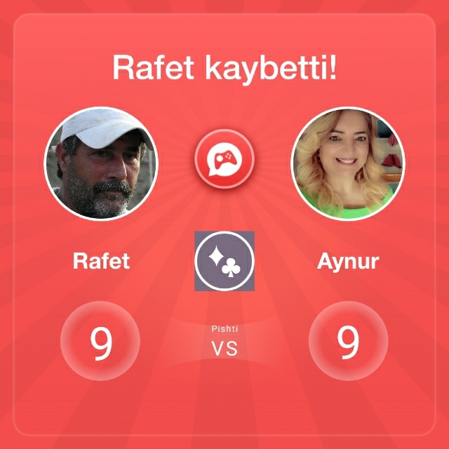 Rafet