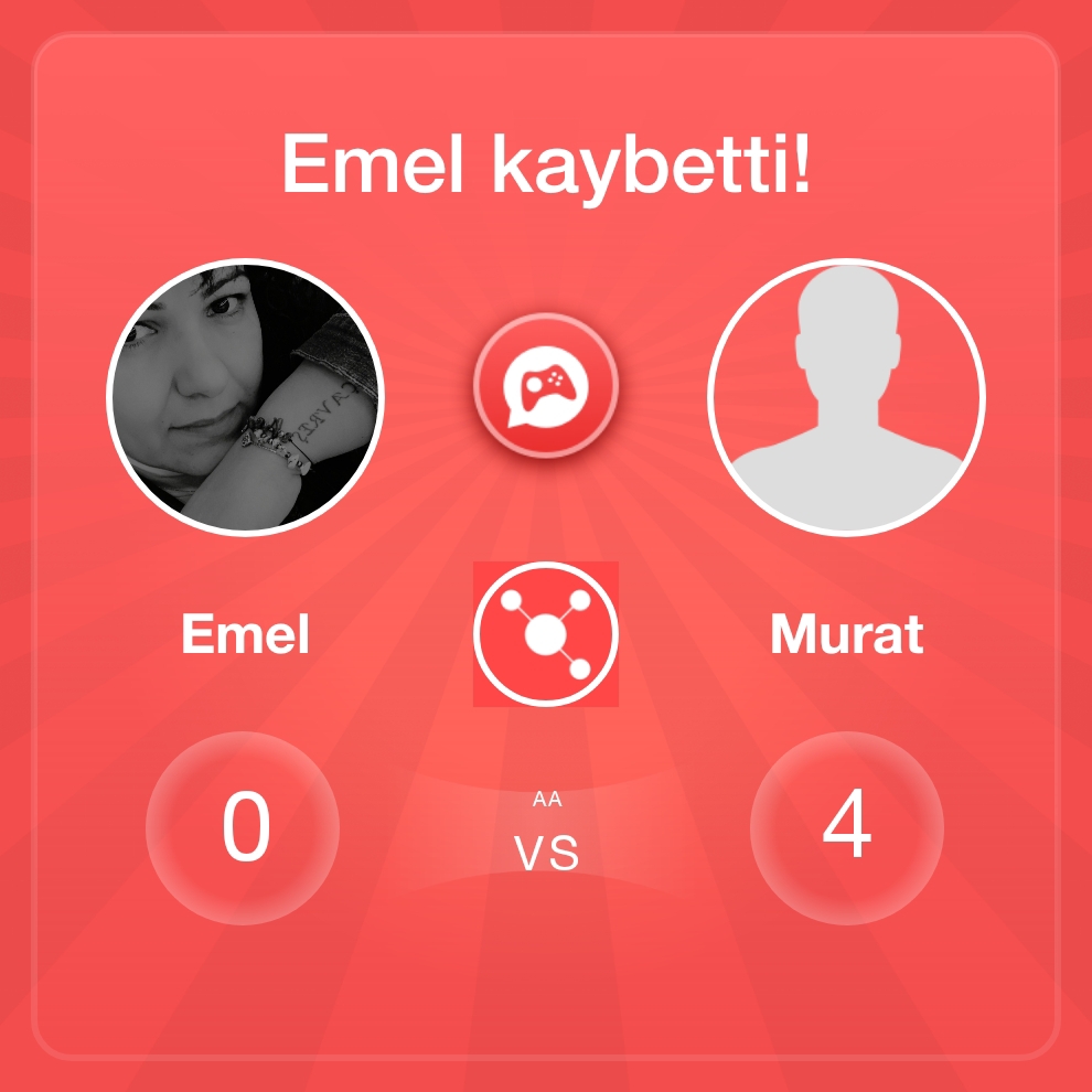 Emel