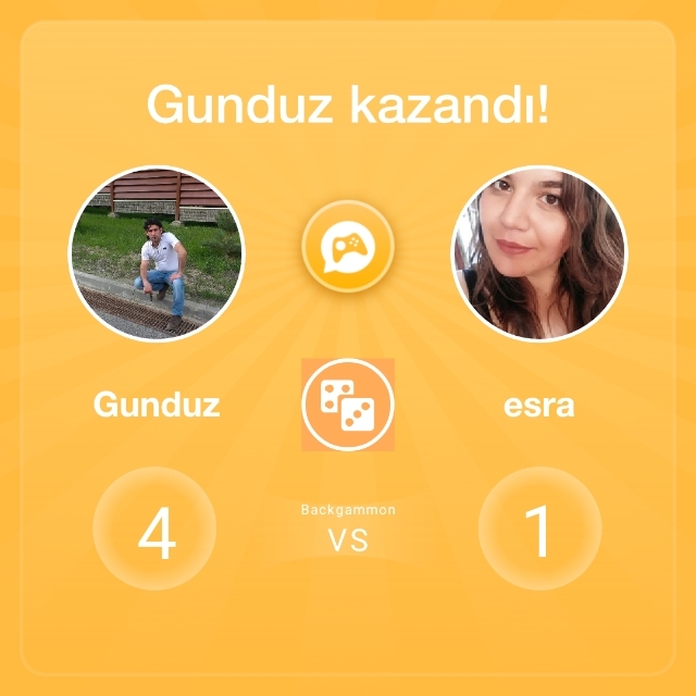 Gunduz