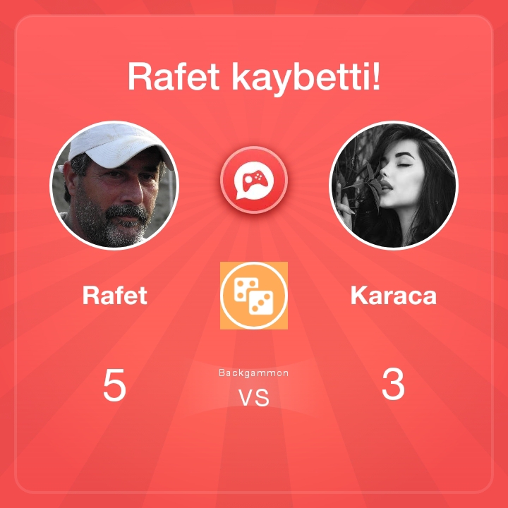 Rafet