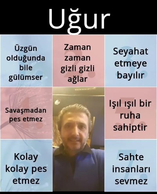Uğur