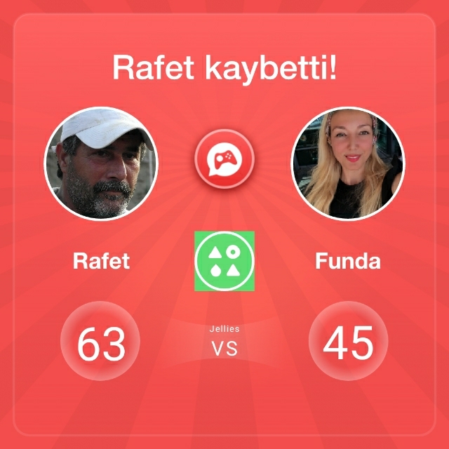 Rafet