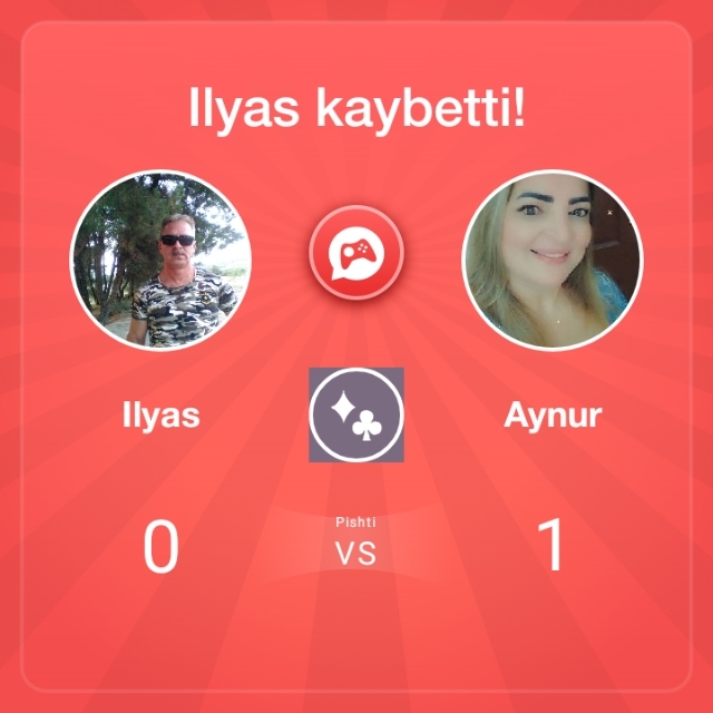 Ilyas
