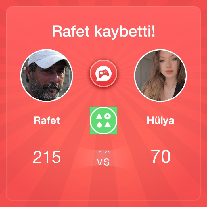 Rafet