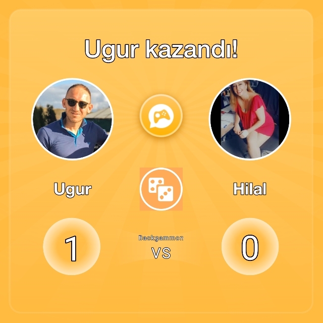 Ugur