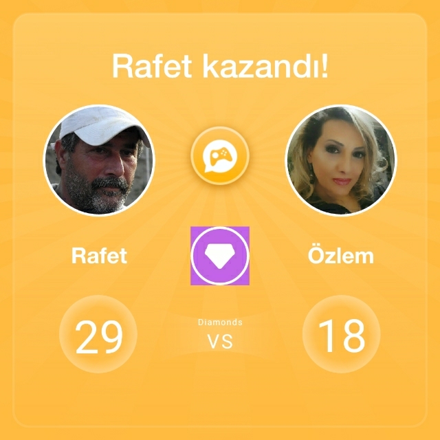 Rafet
