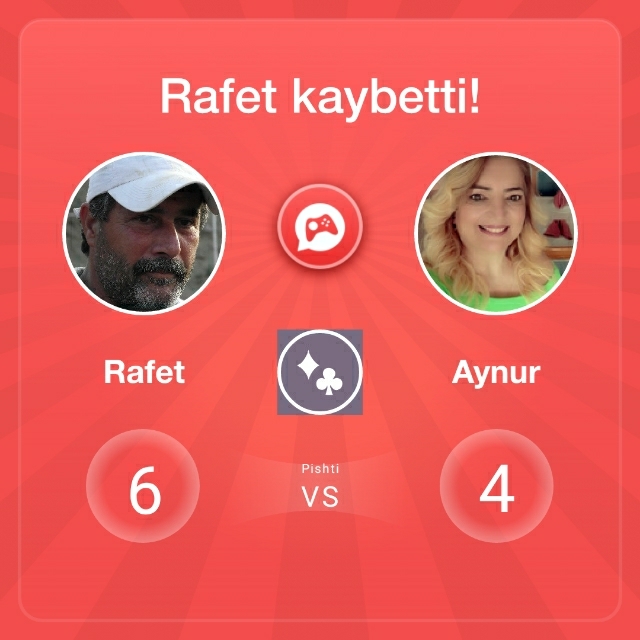 Rafet