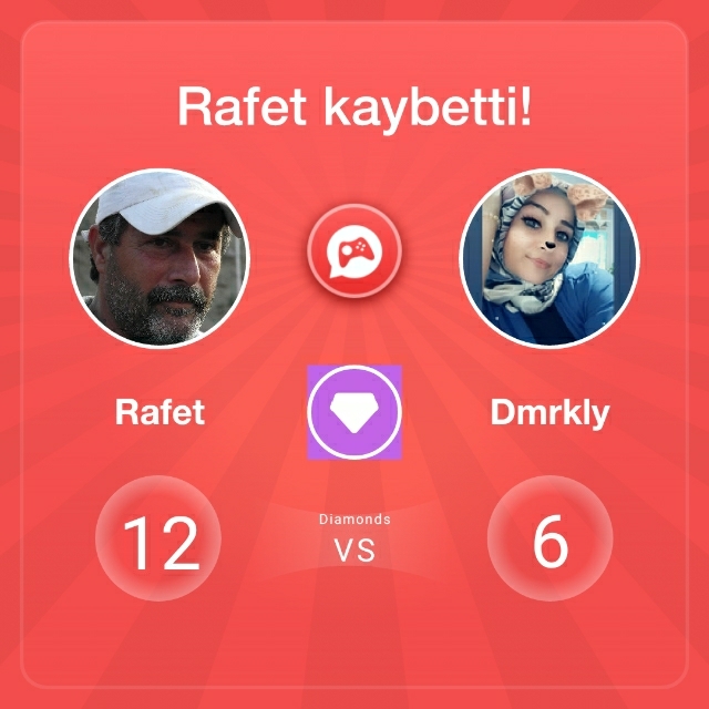 Rafet