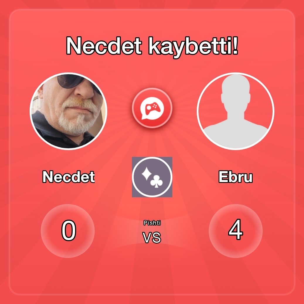 Necdet