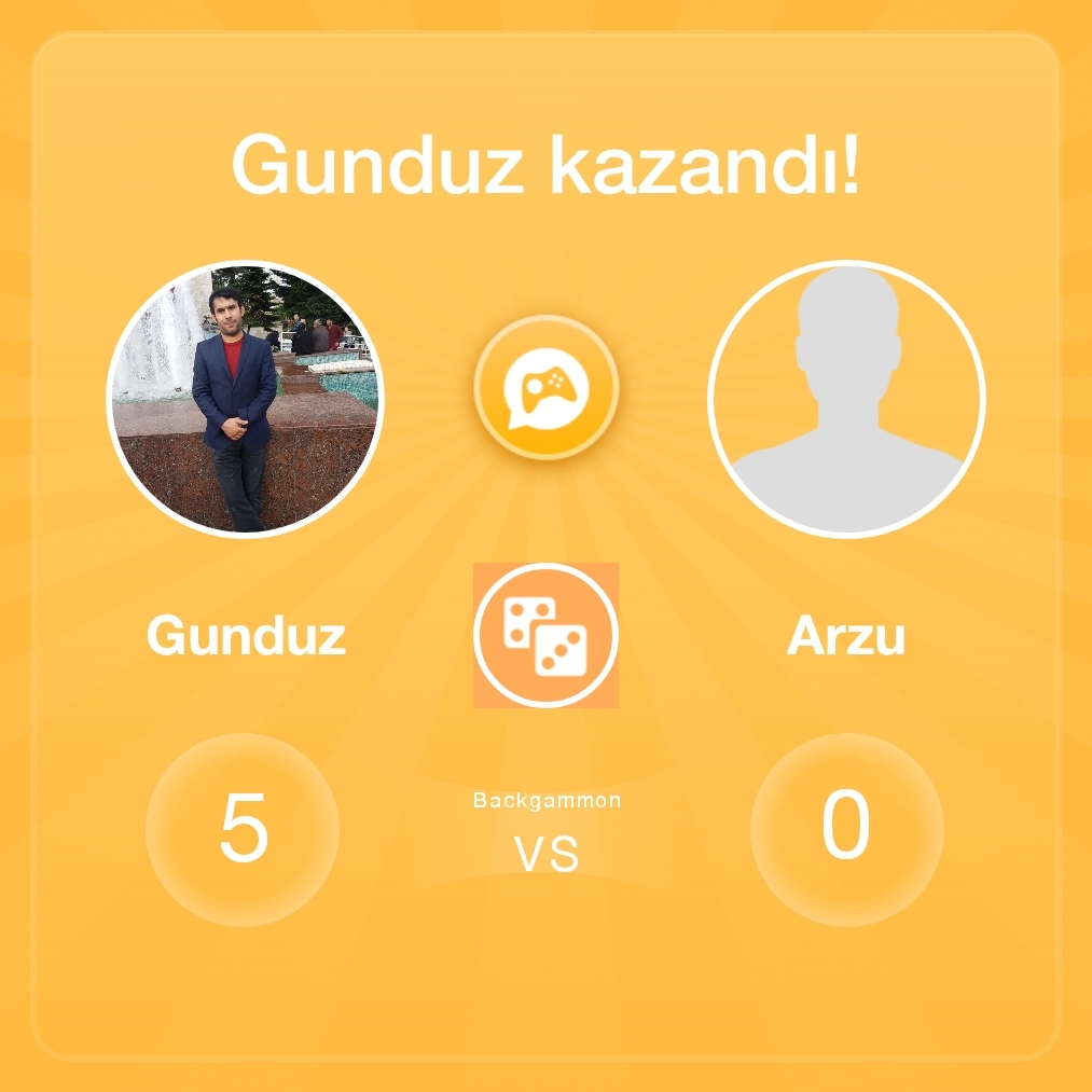 Gunduz