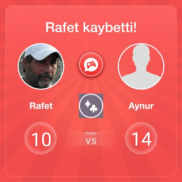 Rafet