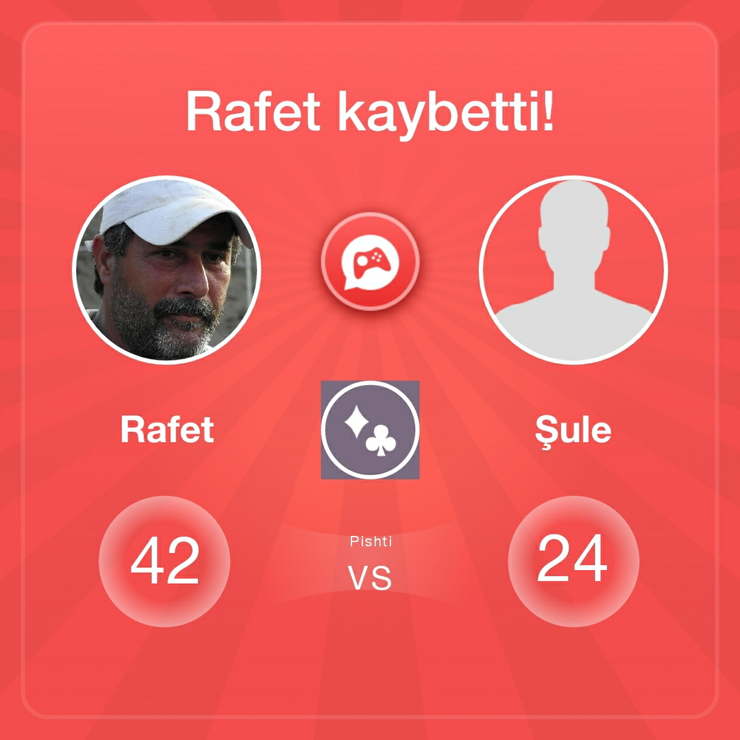 Rafet