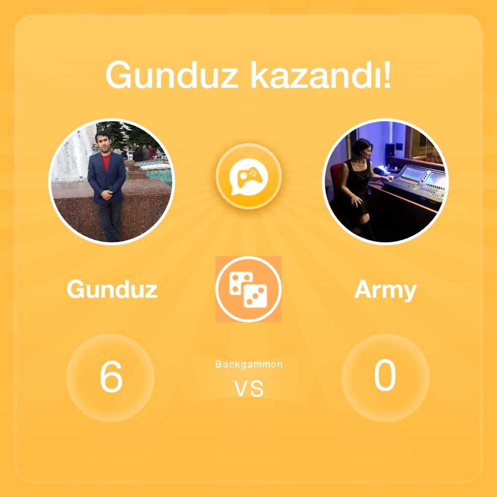 Gunduz