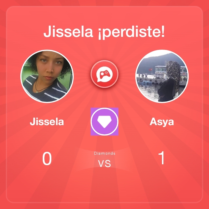 Jissela