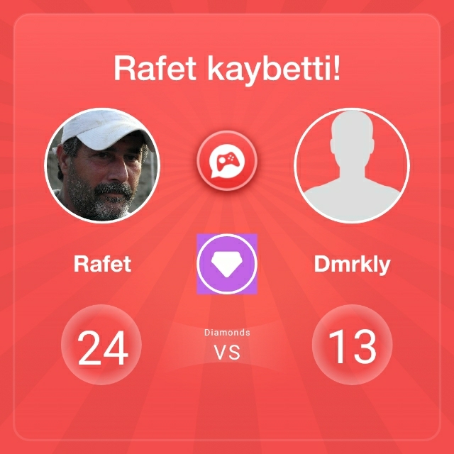 Rafet