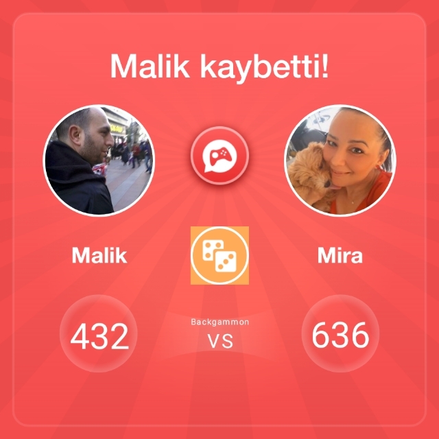Malik