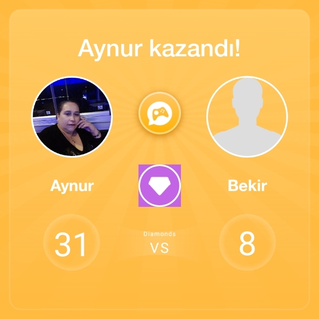 Aynur