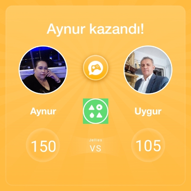 Aynur