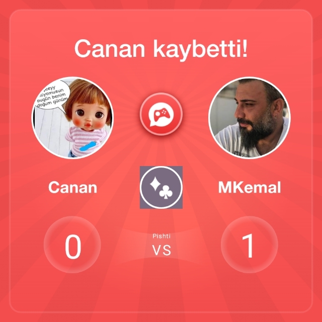 Canan
