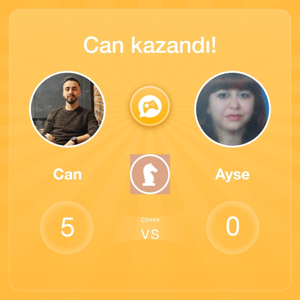 Can