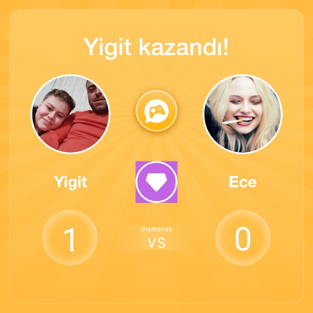 Yigit