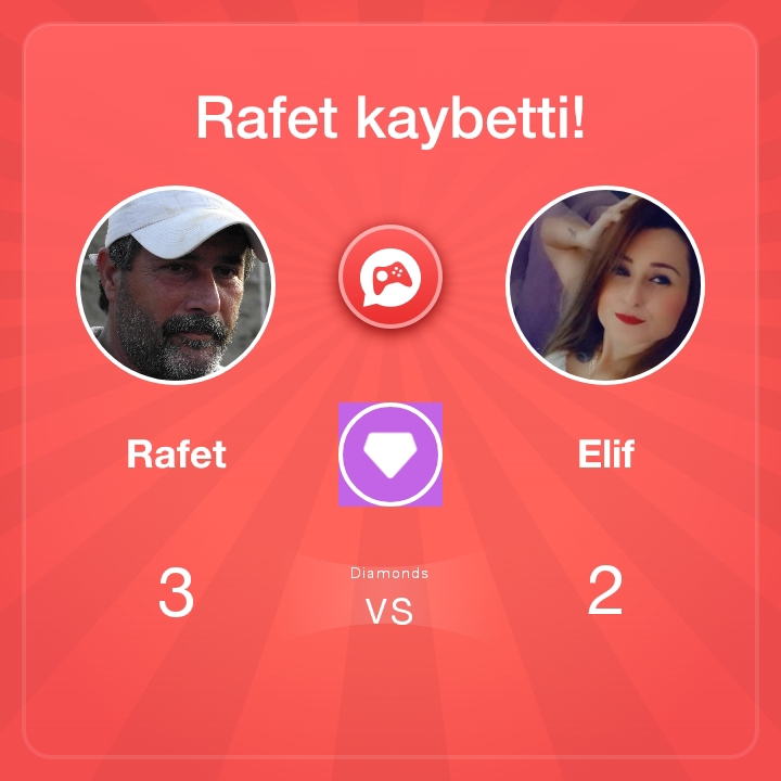 Rafet