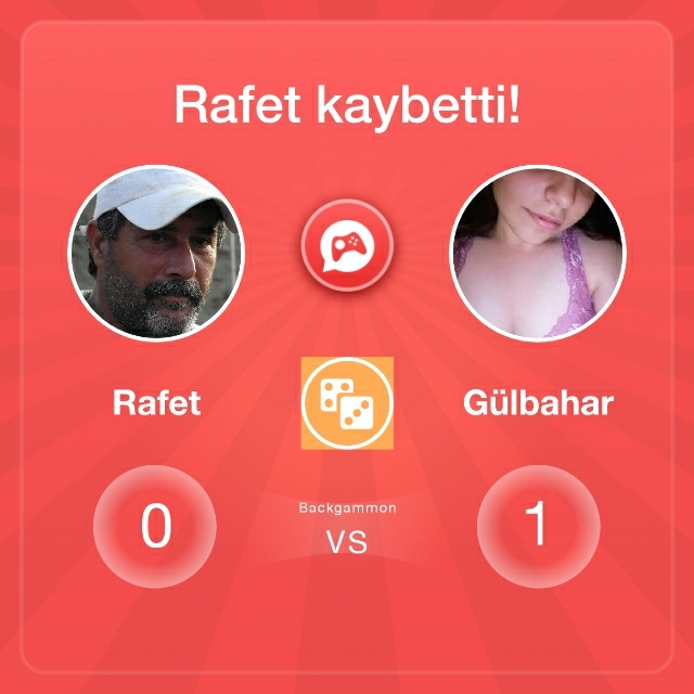 Rafet