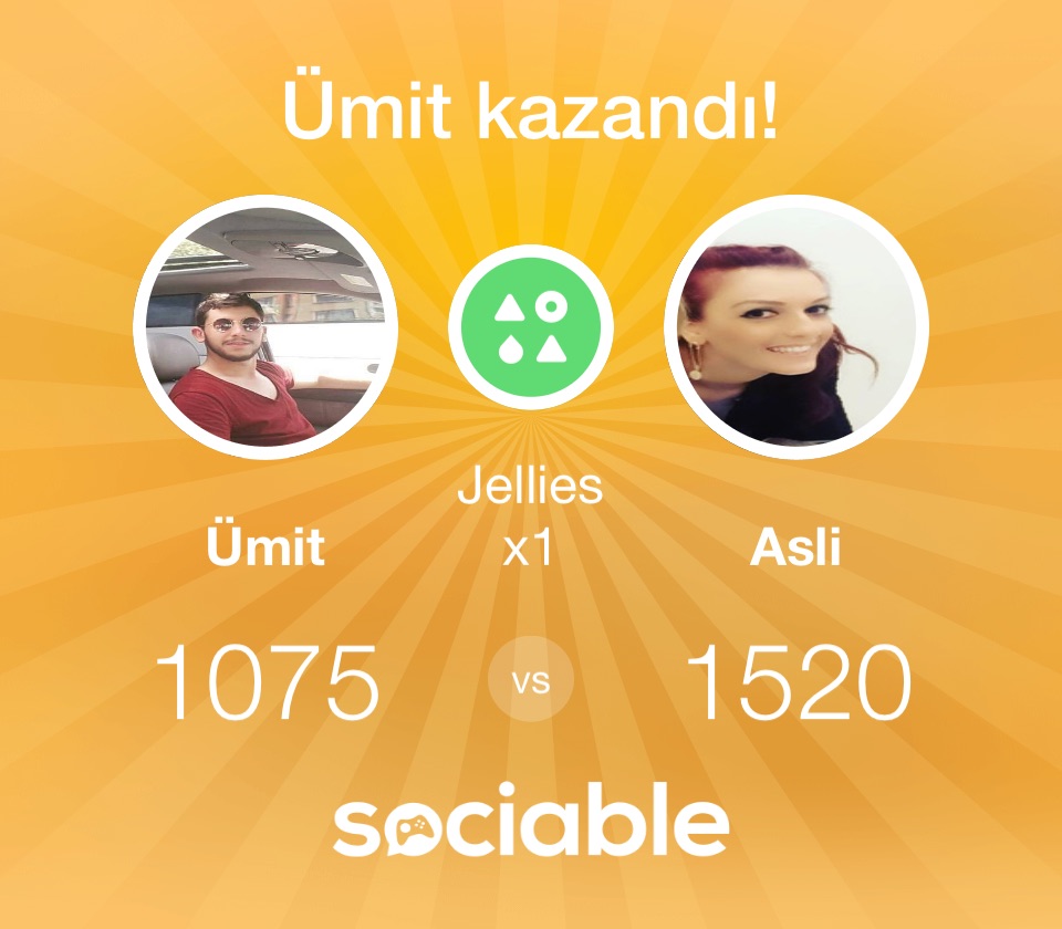 Ümit