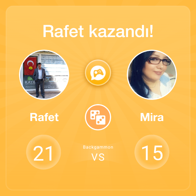 Rafet