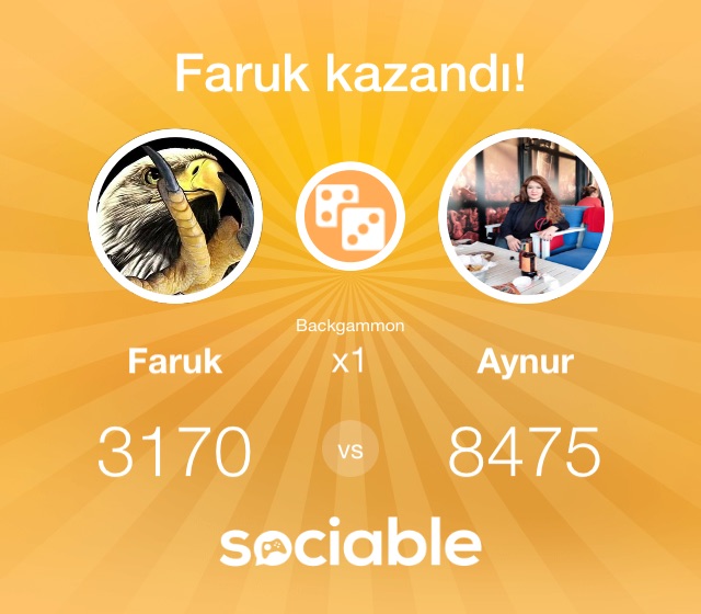 Faruk