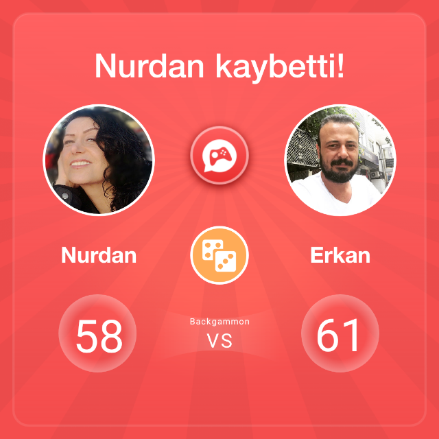 Nurdan