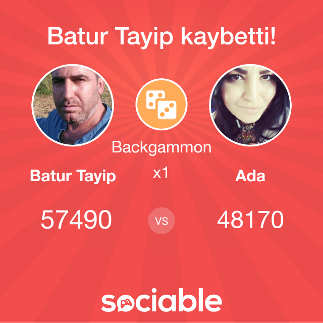Batur