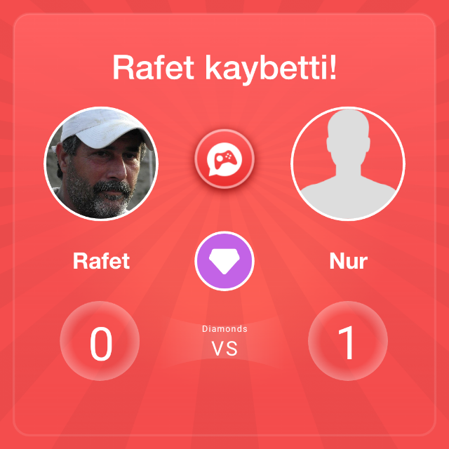 Rafet