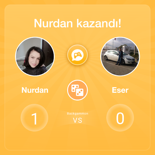 Nurdan