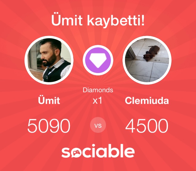 Ümit